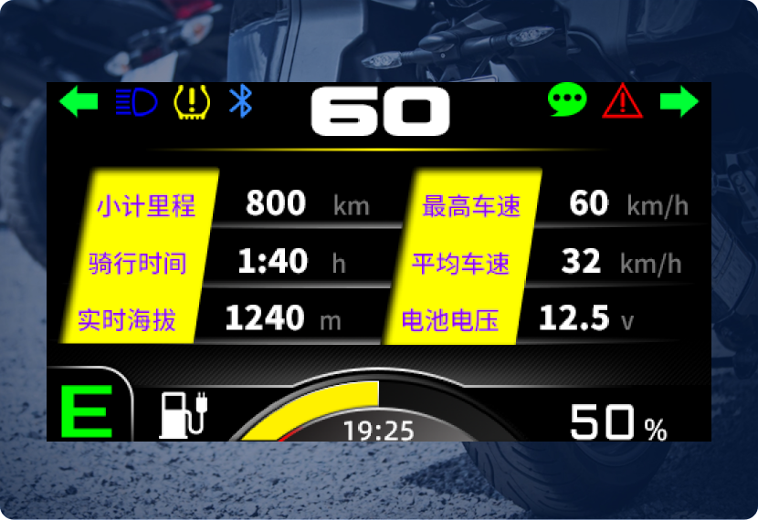 車身數據