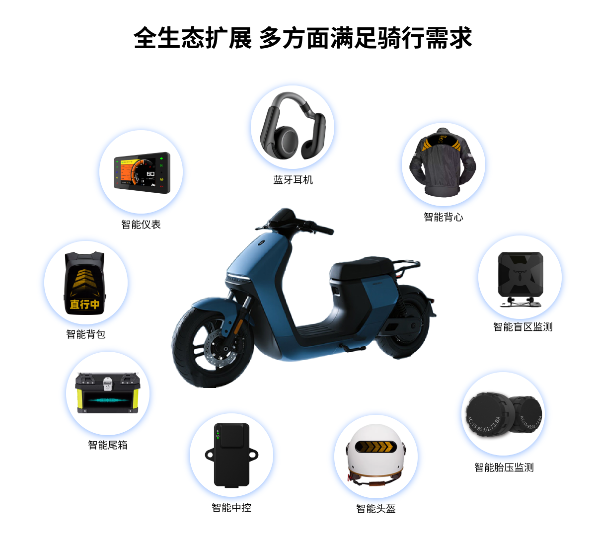 人車云