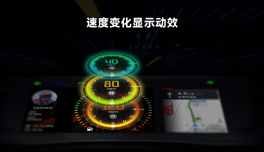 時速顯示動效.jpg