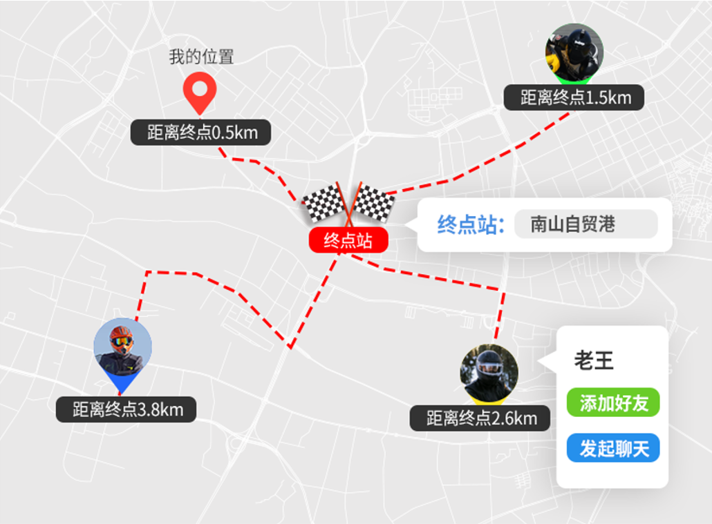 車隊位置.png