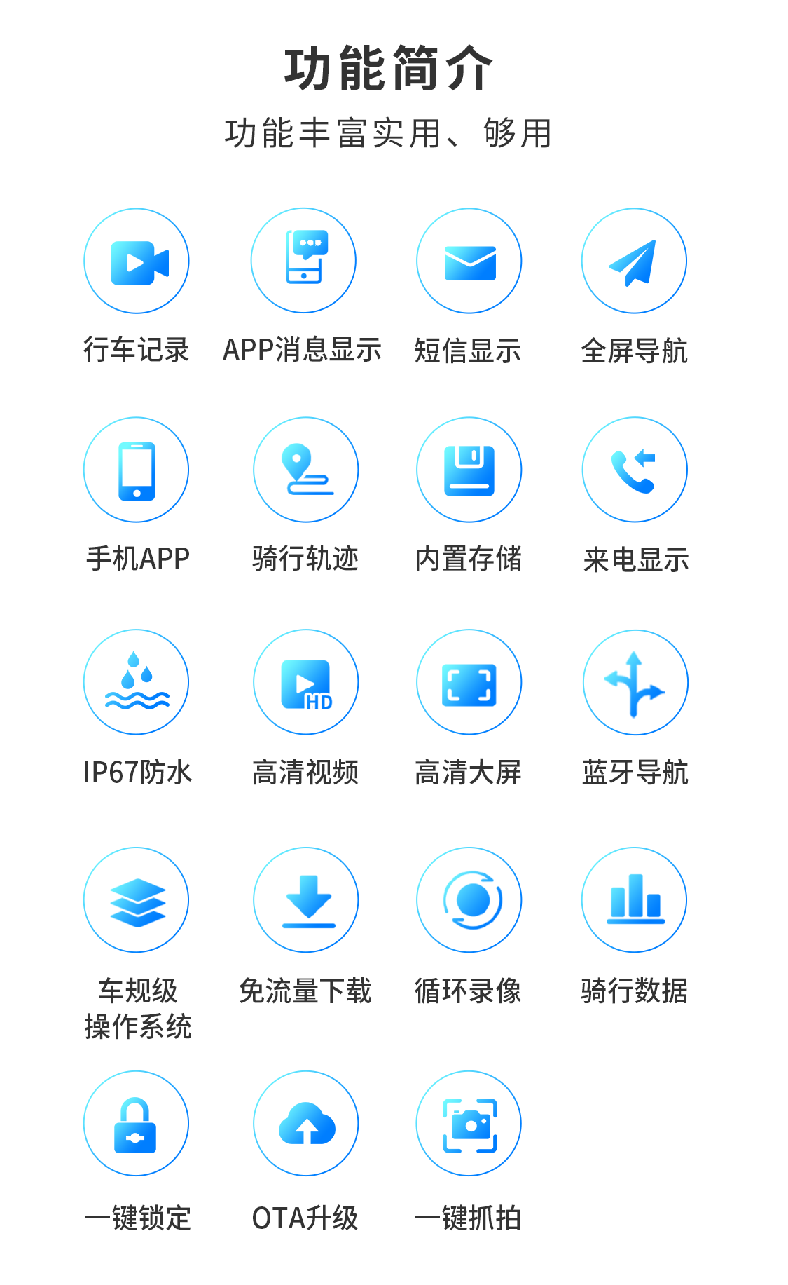 經濟型錄像儀表.png